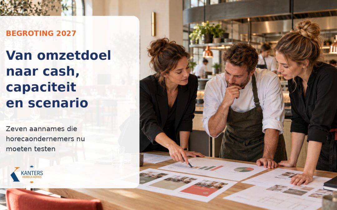 Een begroting is pas bruikbaar als de aannames zichtbaar zijn